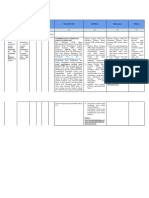 LK 2.1 Eksplorasi Alternatif Solusi - Jaenudin - 201500355703 - Revisi