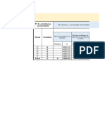 Copia de Excel para Sistematizar Los Resultados de Aprendizaje Del Año 2022 y 2023