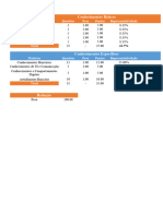 Cronograma+de+Estudos+Concurso+Caixa+ (Po S+edital)