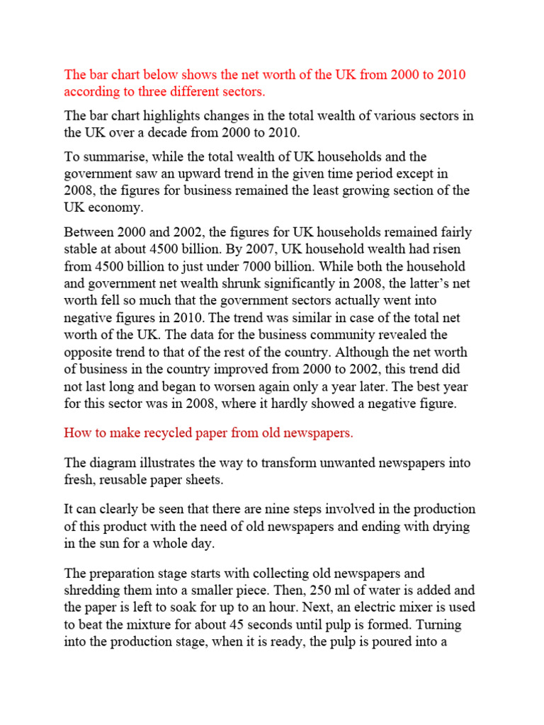 Chart+ Process | PDF | Paper | Wealth