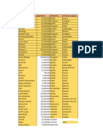 PRUEBA EXCEL (Branco CH)