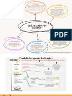 Infografies Activitat Commemorativa 2024