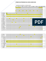 Carta Gantt Hem 2023