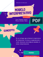 Modelo Interpretativo