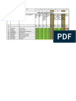 Tabla de Calculo FASAR