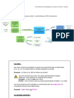 Le Nom Et Le Groupe Nominal Caractéristiques Du GN Et Expansions 1