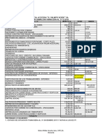 Cia. Aceitera "El Palmito Verde" Sa Informacion Financiera Al 31-12-2019 Detalle Monto S/. Debe Haber