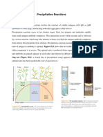 Precipitation Reactions