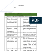 Elaborasi Pemahaman Topik 1