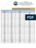 Tabela de Conversão Polegada X MM