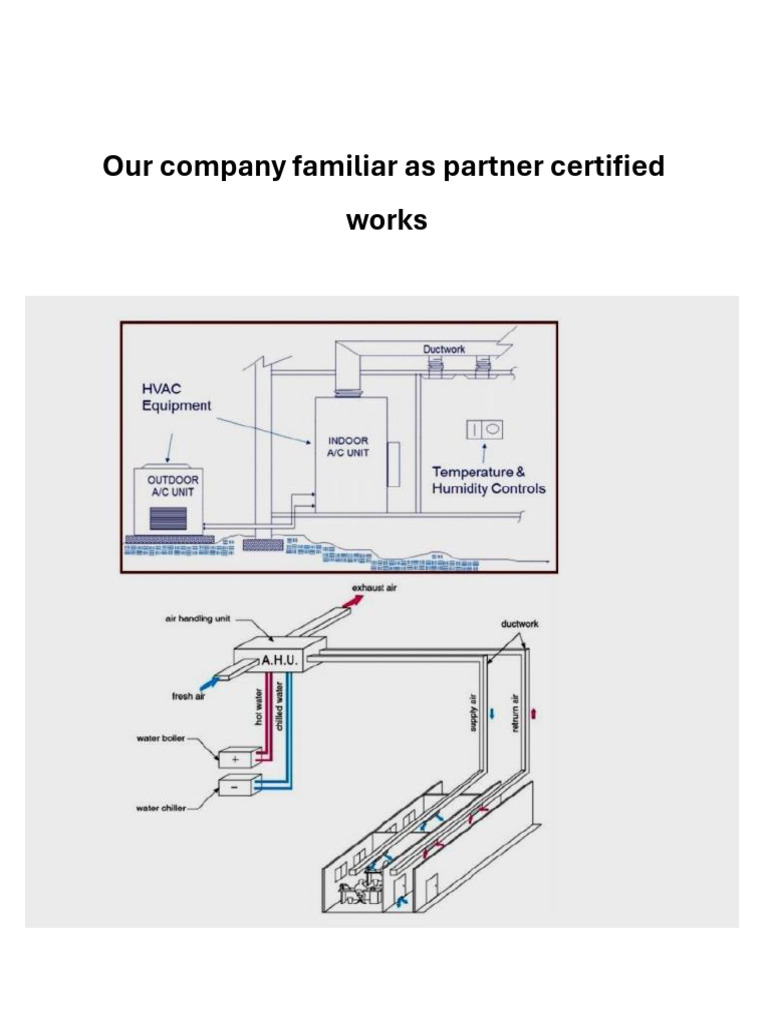 Merge Certificate PDF