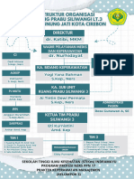 Biru Putih Estetik Buku Kliping Struktur Organisasi Kelas Dokumen A4 - 20240229 - 220305 - 0000