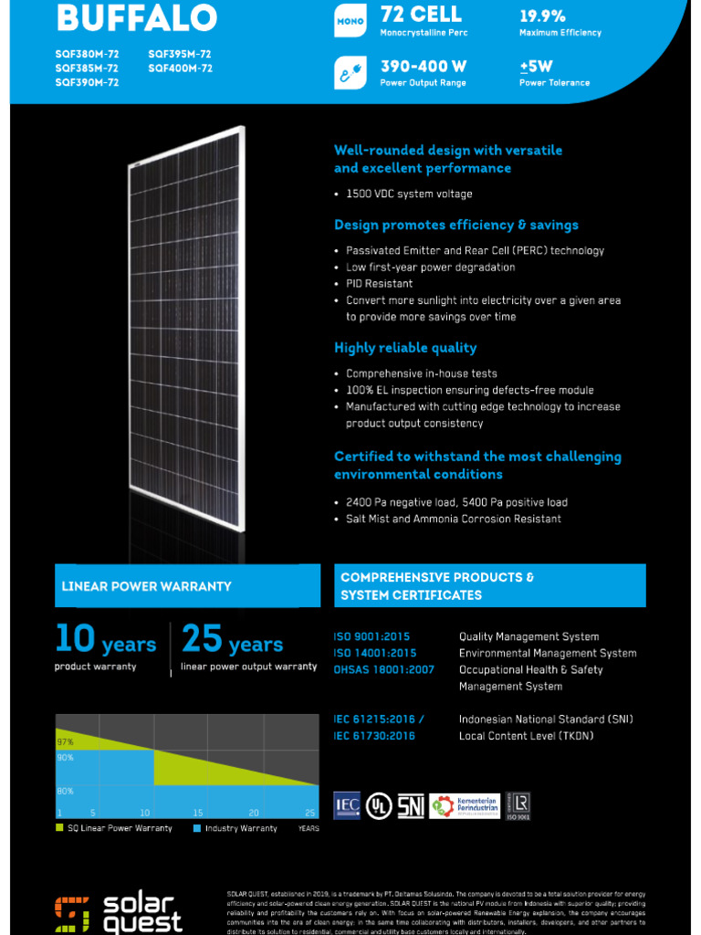 Katalog Solar Panel | PDF