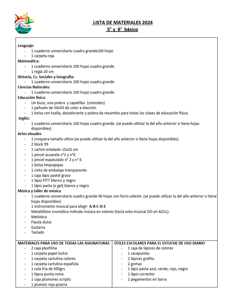 Lista de Materiales 2024 | PDF | Lápiz | Cuaderno
