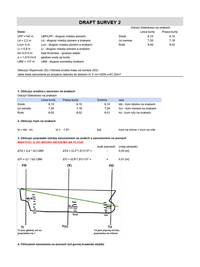 Draft Survey 2 | PDF