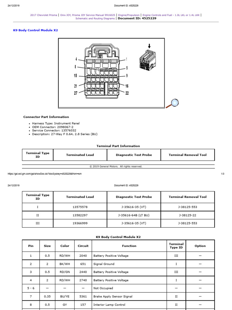 BCM 2 | PDF