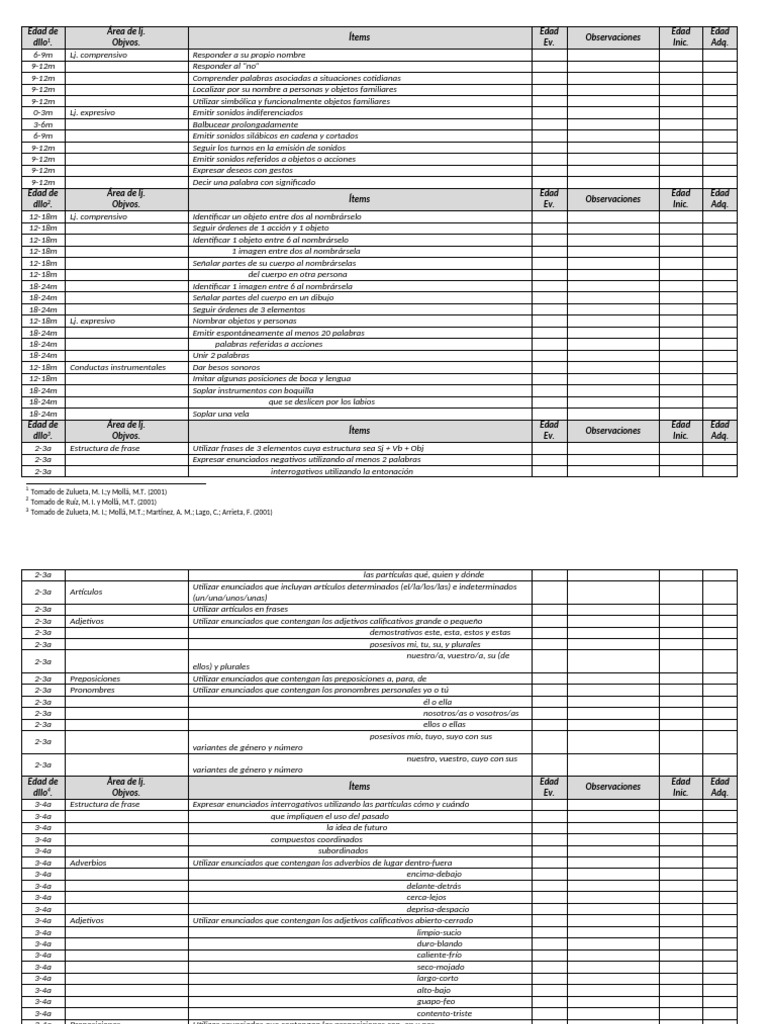 DAUER LANGES PEIPEN KEIN BILD intelligence overview