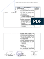 (AJENG) Format Pembelajaran Diferensiasi - Perancangan Mundur