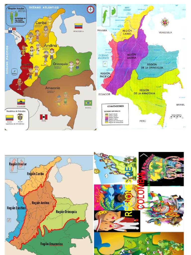 Regones | PDF