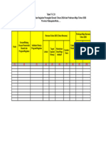 Tabel Rencana Forum Perangkat Daerah 2024
