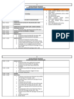 Rundown Muscab Aspedi DPC Kab - Bogor