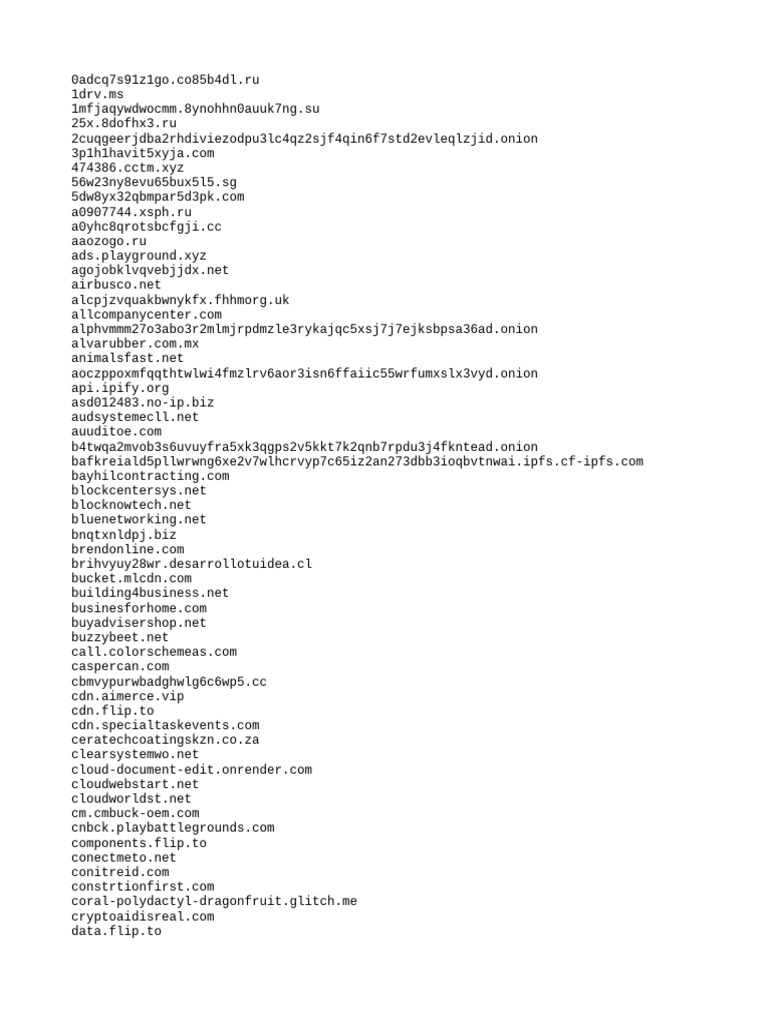 Blocked Domains List for Security | PDF