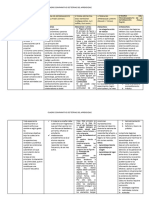 Cuadro Comparativo de Teoria Del Aprendizaje - 2023