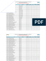 Resultado Preliminar Da Prova Objetiva Pob - Nvel Superior 16.02.24