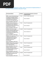 RTP Process in SAP Explained | PDF | Enterprise Resource Planning ...