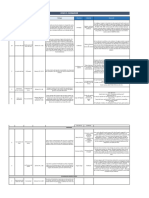 Kerygma - Usando El Personaje de Jose El Sonador PDF