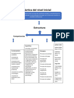 Mapa Conceptual