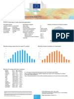 PVGIS-5 GridConnectedPV 44.425 26.000 Undefined Crystsi 100kWp 14 10deg 8deg