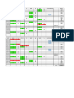 Nifty Camarilla Backtest