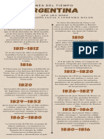Brown and White Illustrative History Timeline Infographic - 105316