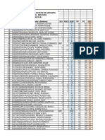 Tercera Evaluación Bioquímica Biología (Grupo B)