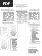 Concepciones y Politicas Educativas - 050523