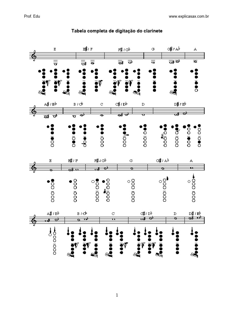 Tabla Completa De Digitaci n Del Clarinete PDF