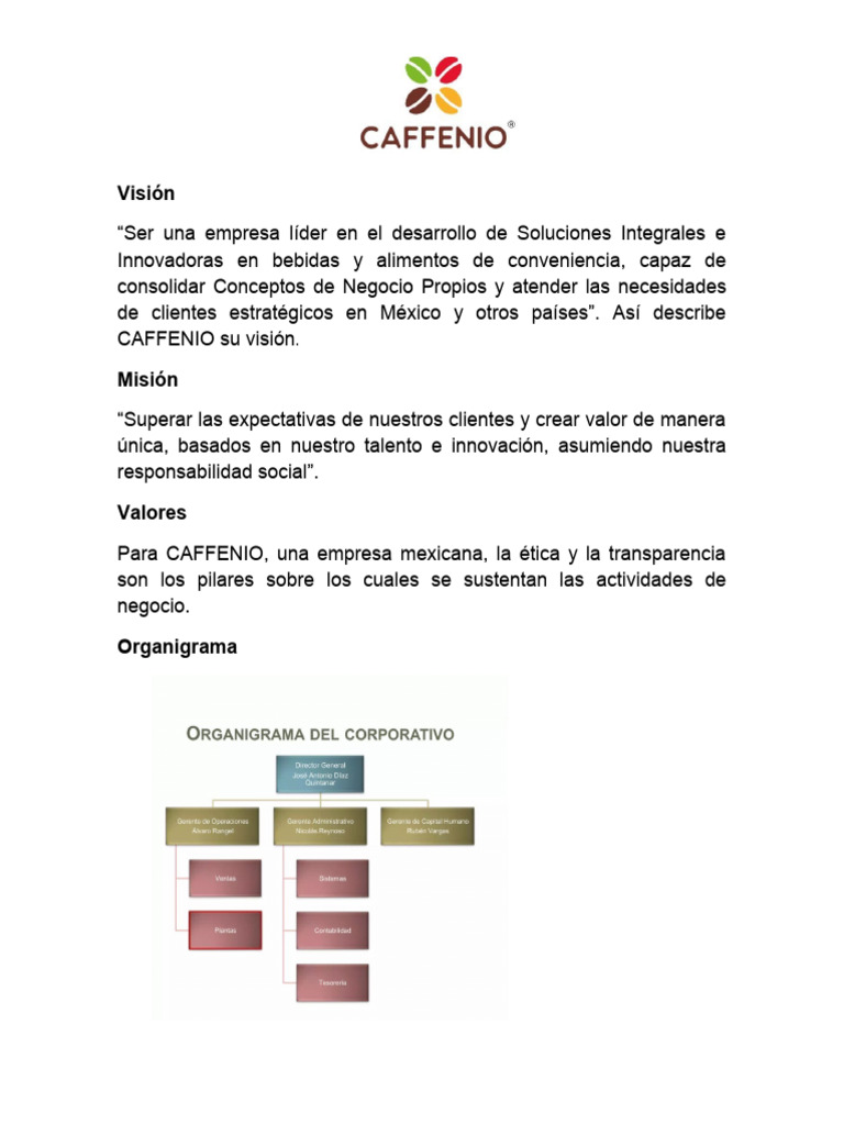 Misión, Visión y Valores de Caffenio | PDF | Ciencias sociales | Cocina ...