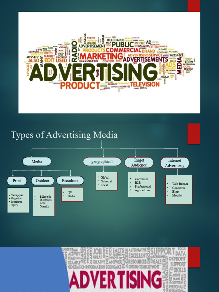 Types of Advertising Media Explained | PDF