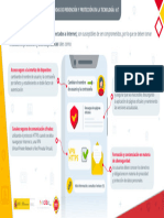 Medidas de Prevención y Protección en IoT