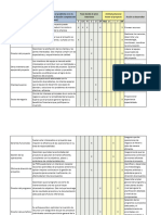 Matriz de Involucrados