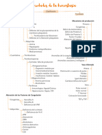 Enfermedades de La Hemostasia