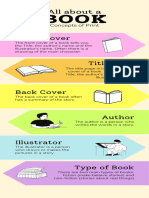 Print Concepts Reading Infographic in Colorful  