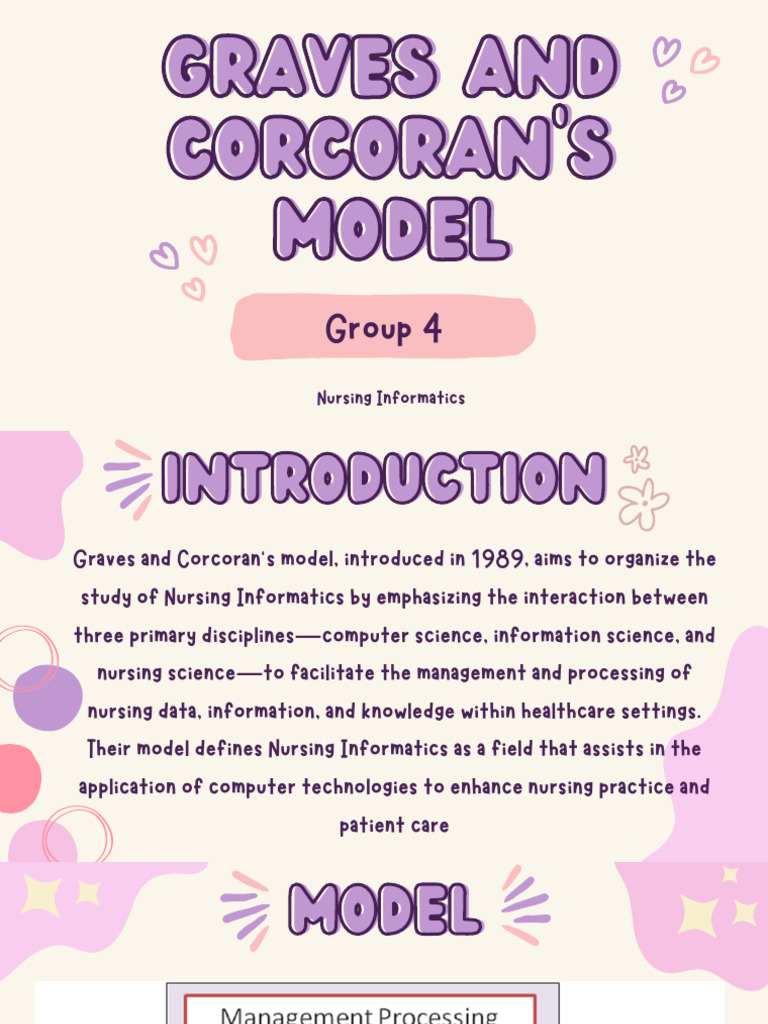 Graves and Corcoran's Nursing Informatics Model | PDF