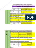 Diagnóstico Por Ejes Uey-2023