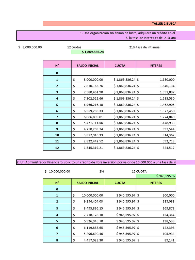 Taller de Amortización de Créditos | PDF | Finanzas y dinero