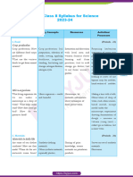 CBSE Syllabus For Class 8 Science 2023 24