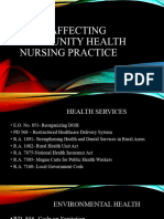 Laws Affecting Community Health Nursing Practice