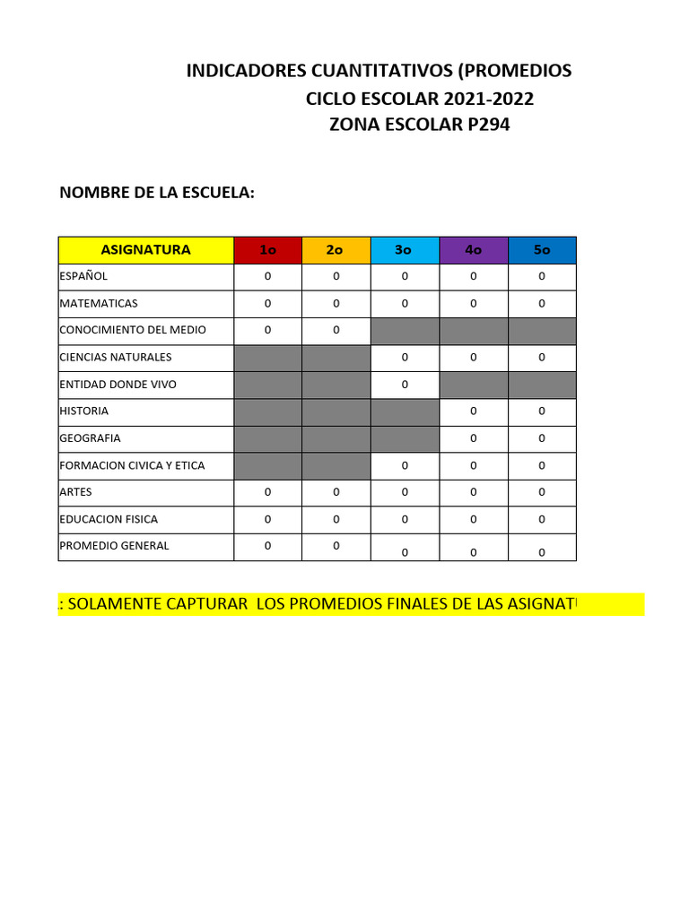 Formato Promedios Finales 21 22 Pdf
