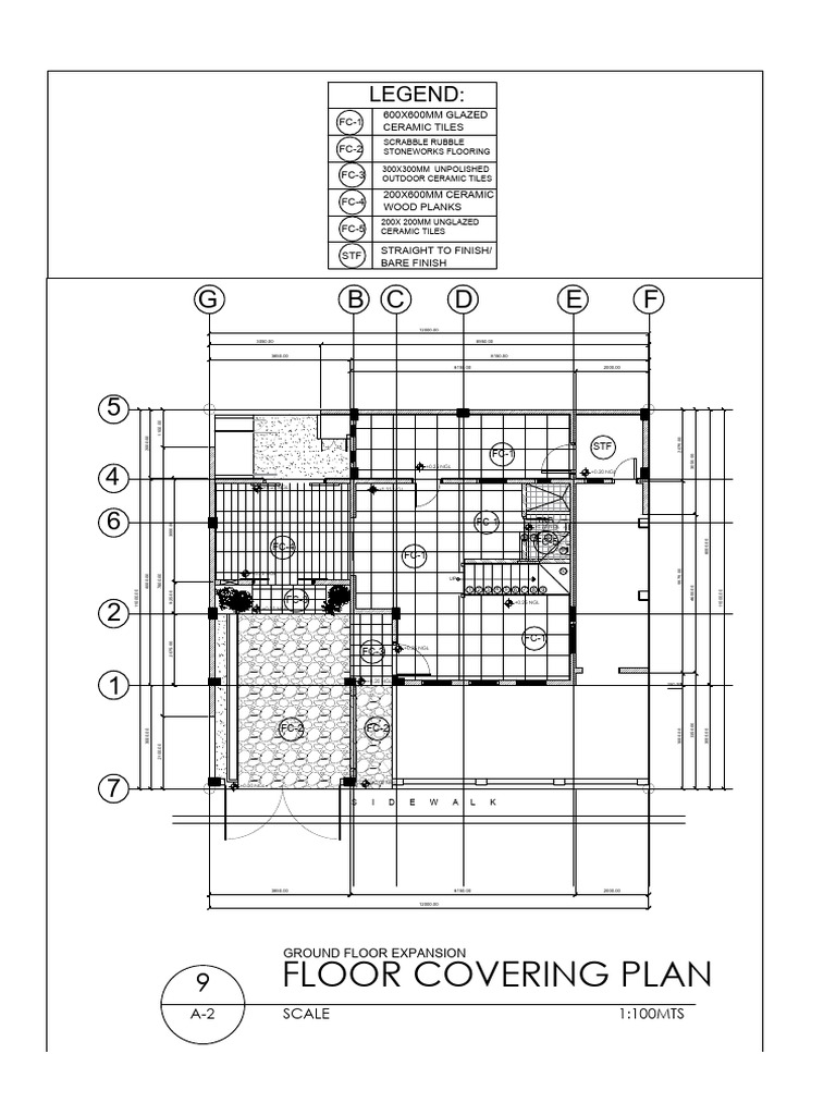 Sample FCP | PDF